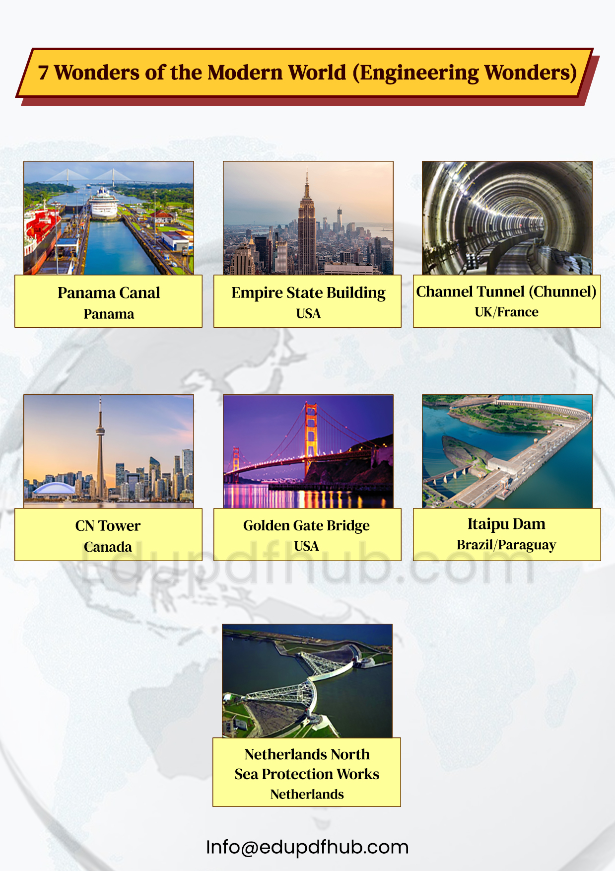 7 Wonders of the Modern World (Engineering Wonders) PDF